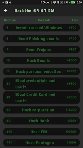 Скачать Life Of Hacker [Взлом Много денег] APK на Андроид
