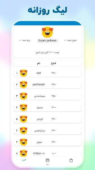 Скачать میلیونر :حدس تصویر جایزه نقدی‎ [Взлом Бесконечные деньги] APK на Андроид