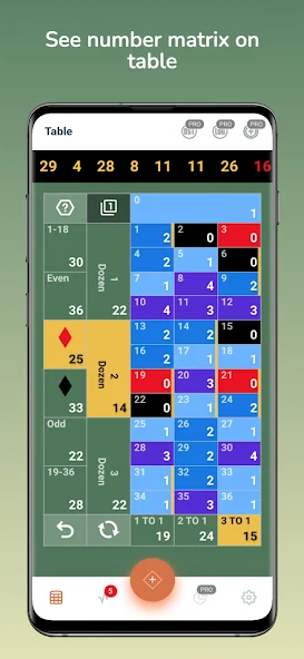 Скачать Roulette Kicker [Взлом Бесконечные монеты] APK на Андроид