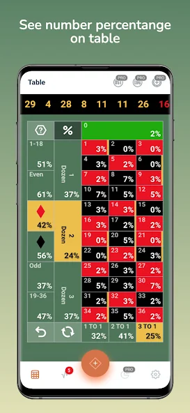 Скачать Roulette Kicker [Взлом Бесконечные деньги] APK на Андроид